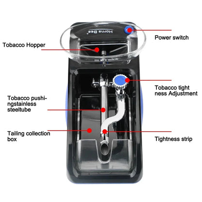 Electric Rolling Machine